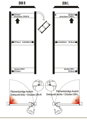 FILO 44 – flächenbündiges Türsystem Komplett-Set flächenbündig.shop