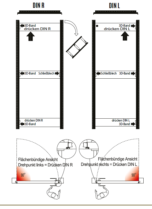 FILO 44 – flächenbündiges Türsystem Komplett-Set flächenbündig.shop